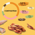 Dog Jerky Treats, Triple Flavor Chicken Duck Cod Jerky Twists