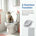 Cat Toilet Trainer Kit, Universal Cat Toilet Training Systems, Gray