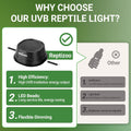 REPTI ZOO UVB Reptile Light with Dimming, LED UVB Light Bulb Fixture for Bearded Dragon Gecko Lizard Turtle Snake, Adjus