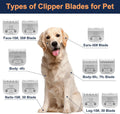 Tutuosto 10# Clipper Blades Pet Grooming Clipper Replacement Blades Detachable Blade Compatible with andis/wahl/Oster Dog Clippers