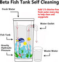 Betta Fish Tank, 360 Aquarium with LED Light, 1 Gallon Fish Bowl, Small Fish Tank Starters Kit, Beta Fish Tank Aautomati