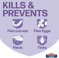 Hartz UltraGuard ProMax Flea & Tick Collar for Cats & Kittens I 14 Months Protection I Soft & Comfortable | Kills Fleas,