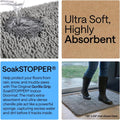GORILLA GRIP SoakSTOPPER Indoor Door Mat for Dogs with Muddy Paws, 24x17