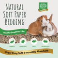 Small Pet Select Premium Small Animal Bedding, Natural Soft Paper Bedding for Small Indoor and Outdoor Pets, Made in USA