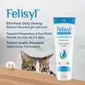 Felisyl L-Lysine Gel for Cats & Kittens (5oz) – Immune System, Respiratory & Eye Health Support. Reduces Sneezing, Runny Nose & Watery Eyes. Daily Salmon-Flavor Supplement – Made in USA (1 Pack)