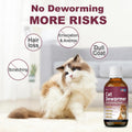 Fenbendazole for Wormers, Dewormer for Cats & Kitten, Tapeworms Roundworms & Hookworms, 150 mL