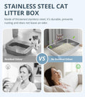 WENBOKMIN Stainless Steel Cat Litter Box - (23.5" L x 15.5" W x 4" H) | Non Slip, Easy to Clean, Never Absorbs Odor, Sta
