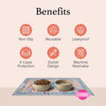Lovewag Pets Waterproof 2-Pack Pet Feeding Mats - 16" x 24" Premium Cat & Dog Food Mat - Non-Slip, Machine Washable Food Mat Protects Floors & Contains Water Bowl Spills-Pet Place Mats (Caramel Crème)