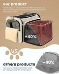 MIDOG Cat Carrier Soft for Small to Medium-Sized Cats,Up to 15 Lbs, TSA Airline Approved Soft Sided Pet Carrier,Collapsible Travel Cat Bag(Beige)