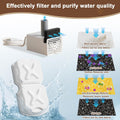 MJYNITE Cat Water Fountain Filter Replacement Kit - 6 Cat Fountain Filters, 6 Sponges & 1 Brush, Compatible with Stainless Steel Pet Fountains