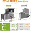 GUTINNEEN Extra Large Heated Cat House Outdoor Insulated Cat House 2-Section Weatherproof Feral Cat Shelter with Safe He