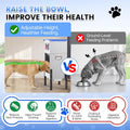 25 lbs Large Automatic Dog Feeder, 3 Adjustable Heights