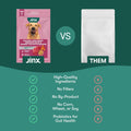 Jinx Dry Dog Food - Grass-Fed Beef, Brown Rice & Sweet Potato, 4lb