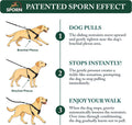 Sporn No Pull Dog Harness, Harness for Dogs, Large/XL, Black