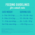 Tiki Cat Born Carnivore Dry Cat Food, Herring & Salmon Meal, 5.6 lb Bag