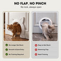 Wordcam Large Cat Door Interior Door, XL Indoor Cat Door, Pet Doors for Cats, Kitties and Small Dogs (White)
