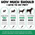 Activated Charcoal for Dogs and Cats - Emergency Pet First Aid for Accidental Ingestion, Dog First Aid Activated Charcoa