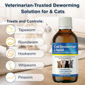 Broad Spectrum Dewormer Liquid for Cats and Kittens, (praziquantel/pyrantel pamoate), 100 mL