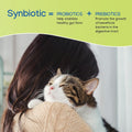 Virbac NEPHRODYL® Synbiotic Capsules - Kidney Support Supplement for Cats & Dogs, Probiotics & Prebiotics for Digestive Health, Small & Easy-to-Swallow Capsules, Made in The USA