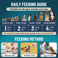 Flea and Tick Prevention for Dogs Chewable, 200 Soft Treats Natural Oral Dog Flea and Tick Treatment Chews Support Dog Skin & Digestive Supplement for Dogs Puppies All Breeds & Ages, Beef Flavor
