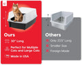 IRIS USA XX-Large High Sided Cat Litter Box, Scatter Shield