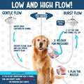 5-MinutePetBath Dog Bath Hose Attachment - Shower Head Accessory for Dog Washing - Low Stress Pet Shower - Portable Wash