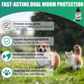 Liquid Dewormer 2X for Dogs & Cats, Pyrantel Pamoate Oral Liquid for Large Roundworms & Hookworms, Easy-to-Give Formula 