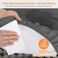 Dog Bed Covers Replacement Washable Waterproof Round Bed Protector for Donut Bed & Dog Couch, Gray 36 Inch
