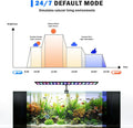 AQQA Clip On Aquarium Light, 24/7 & DIY Mode Full Spectrum Fish Tank Light