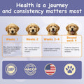 Petnanny No Poo Chews for Dogs - Stool Eating Deterrent with Prebiotics