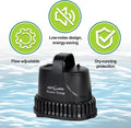 REPTIZOO Low Water Level Drain Pump, 243GPH 26W Submersible Drain with Bottom Suction, Flow Adjustable Bottom-draw Water