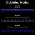 NICREW ClassicLED Marine Saltwater Aquarium Light, 48W for 48–60 inch Tanks