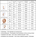 Niteangel Accurately Hamster Wheel Pedometer: 9-Day Continuous Data Records