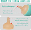 Doggiema Puppy Feeder Bottle, Silicone Feeding Nipple and Syringes