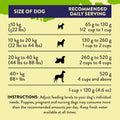 Addiction Herbed Lamb & Potatoes Air-Dried Grain-Free Dog Food – Complete Meal or Topper with Natural Ingredients for Di