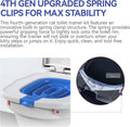 Cat Potty Training Kit