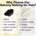 POYEE 10X20FT Cat Netting Balcony Protection Cat Barrier Balcony Safety Mesh Screen for Pets Catio for Apartment Balcony Window Stairs