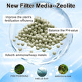 driamor 6 Pack Medium Filter Cartridges Replacement Compatible with Whisper 10i/IQ10/PF10 Aquarium Filter 5-10 Gallons