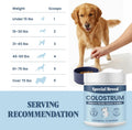 Special Breed Bovine Colostrum for Dogs and Cats – Grass Fed Colostrum Powder – Immune Support, Allergy & Itch Relief – 