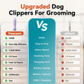4-in-1 Dog Clippers for Grooming Kit - 45dB Quiet 150-Min Run Non-Slip Grip
