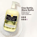 Best Shot Scentament Spa Oatmeal Protein Conditioner, Skin Care Product for Dogs and Cats, Hypoallergenic Puppy Supplies, Lemon Vanilla, 1 Gallon