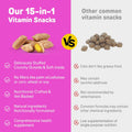 Cat Vitamins Chews, 15 in 1 Cat Multivitamin Treats for Health, Immune, Joint Support, Skin & Coat, & Digestion, Vitamin