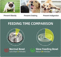 Havniva Ceramic Slow Feeder Dog Bowls, 1.6 Cups Dog Bowl Slow Feeding for Medium Breed, 8.2inch Puzzle Dog Food Bowl Slow Feeder Non-Slip Anti-Gulping and Anti-Choking Reduces Bloating