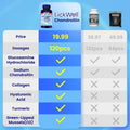 Glucosamine for Dogs, Hip & Joint Supplement for Dogs Cats, Glucosamine Chondroitin for Dog Supports Joint Health and Jo