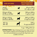 Addiction Country Chicken & Apricot Air-Dried Grain-Free Dog Food – Complete Meal or Topper with Natural Ingredients for Digestive and Skin & Coat Health, 2lb - 2 Packs