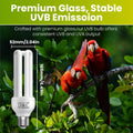 GlowUp 2.4% UVB Bulb for Birds, 20W Compact Fluorescent Light Bulb UVA UVB Light Bulbs E26 for Captive Birds and Reptiles