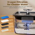 Pet Water Fountain for Large Dogs & Cats, 7L/1.84Gal, Quiet Automatic Pump