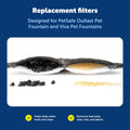 PetSafe Ion-X Pet Fountain Replacement Filters, Pack of 4