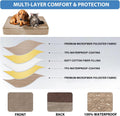 Dog Bed Cover Waterproof, Non-Slip Rectangular Pet Bed Protector for Dogs & Cats, Removable Washable Bed Sheet Replaceme