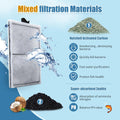 8 Pack PF-L Filter Cartridges Compatible with Top Fin Silenstream PF20, PF30, PF40 and PF75 Power Filters, Remplacement 
